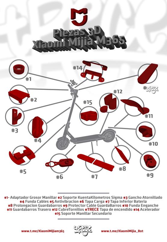 Recopilación piezas scooters Xiaomi