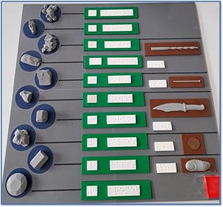 Geology Plate 6 - Print and Study Material
