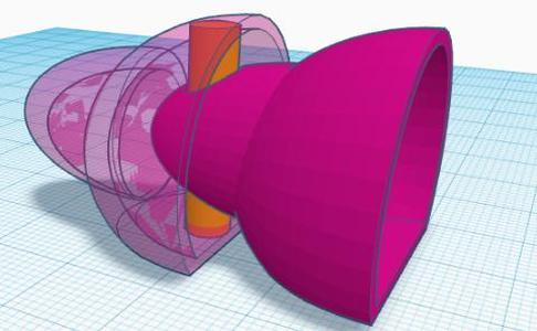 Articulated Model V2