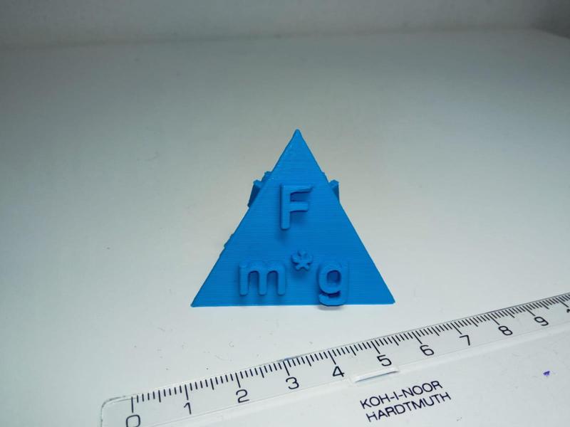 Pomůcka (vzoreček) do Fyziky