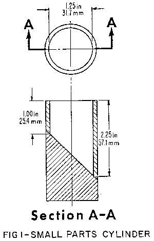CPSC Small Parts Test Cylinder