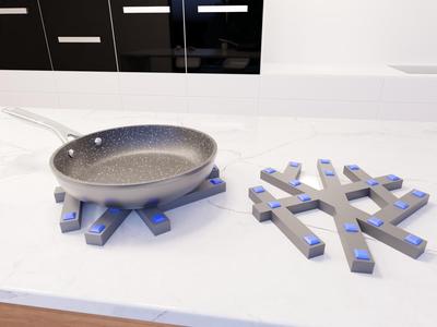 Pan Trivet