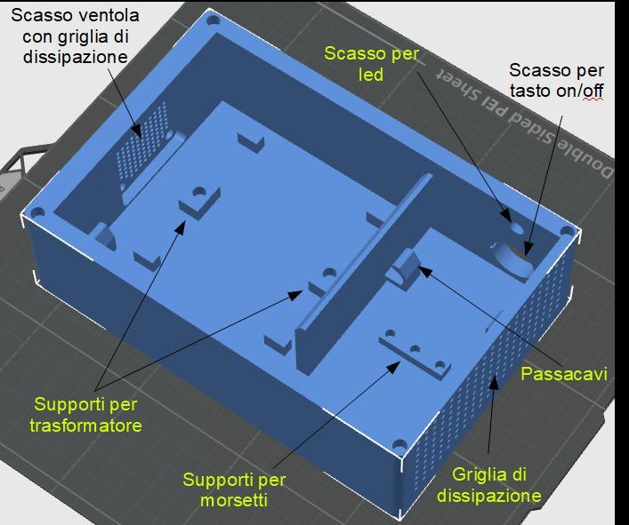 Box per trasformatore