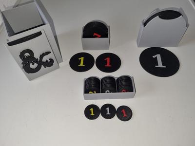 Numbered Bases for DND 