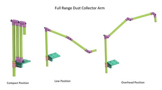Dust Collector Arm for Festool MFT