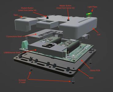 Gizmo Verson 1.0 Case #2 2024   