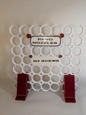 MultiBoard Parametric Labels