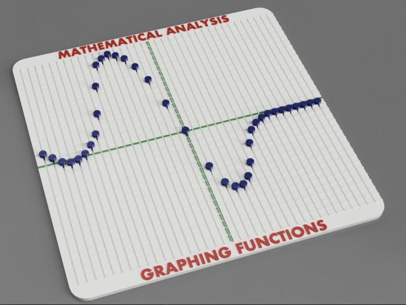 Mathematycal Analysis: Graphing Functions
