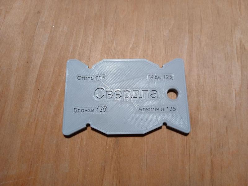 Drill sharpening template / Шаблон для заточування свердл