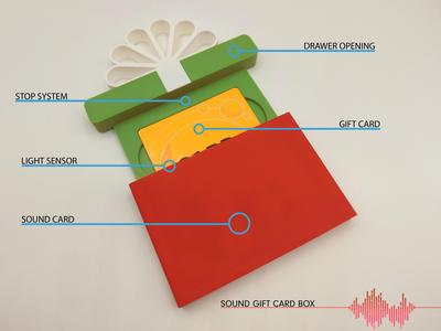 Sound Gift Card Box