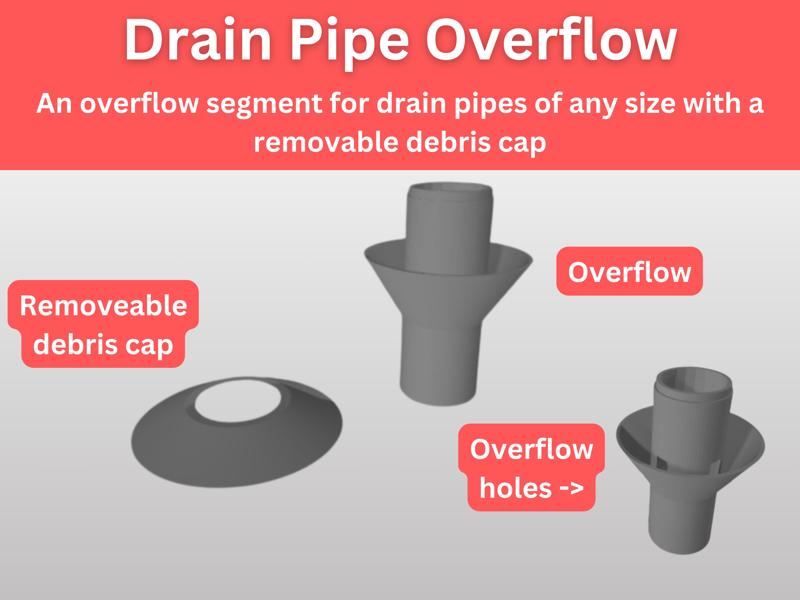 Drainage pipe overflow section w/ removable debris guard