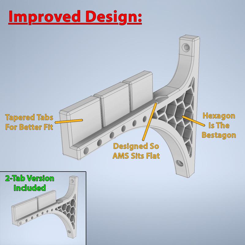 AMS Wall Mount - HEX!