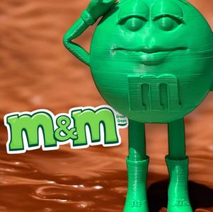 Green M&M’s Spokescandy 3D Models – Vibrant & Playful