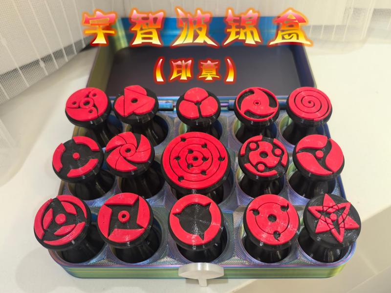 Sharingan Sigil The Uchiha's Arcane Treasure Chest