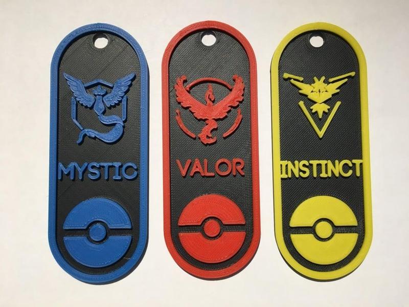 Pokemon Go Tags