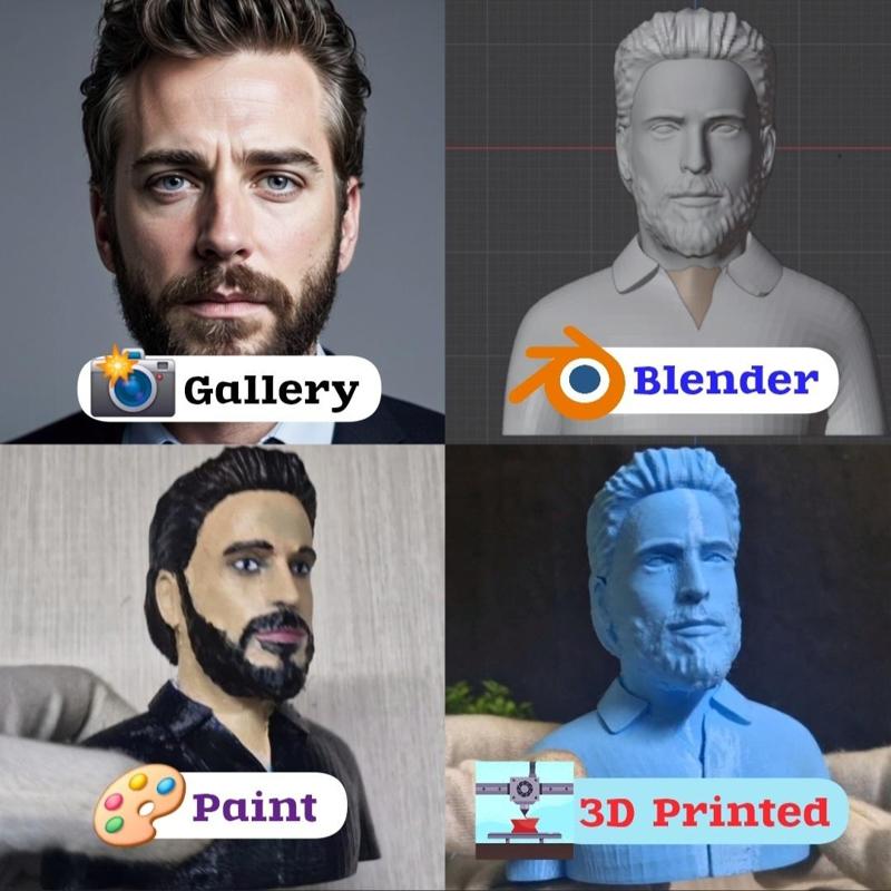 Head to Chest Human Miniature