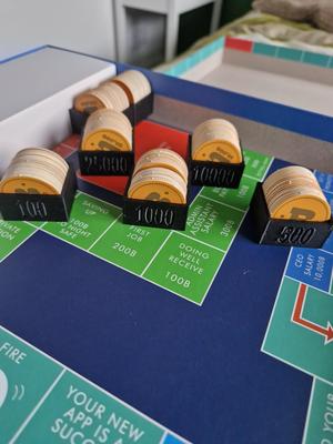 Counter Holders