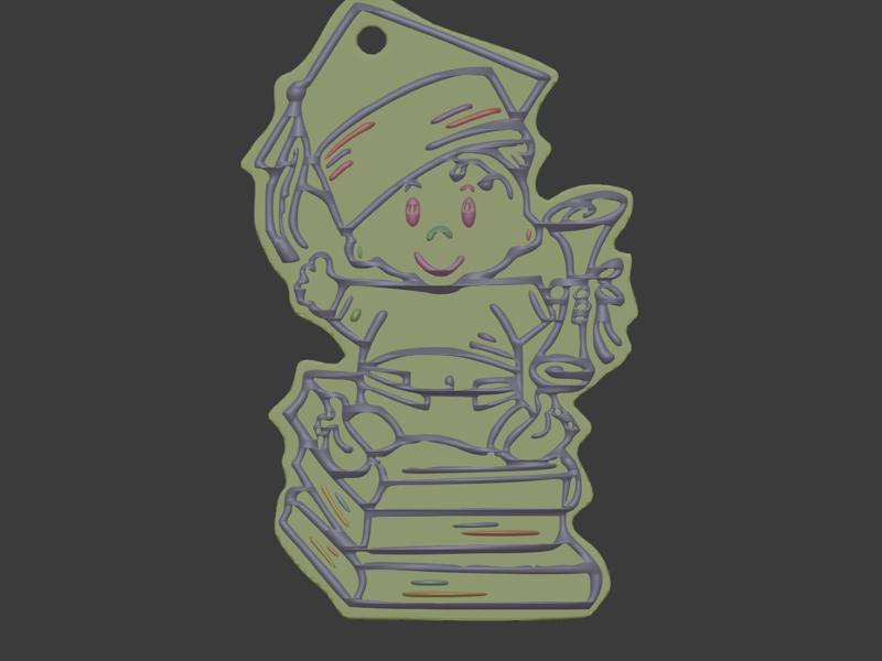 keychain