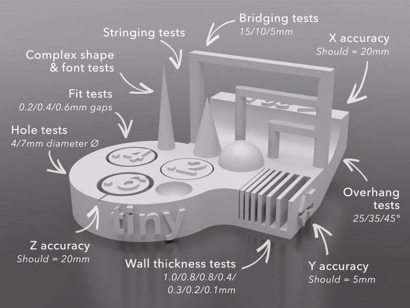 Tiny printer test - quick print!