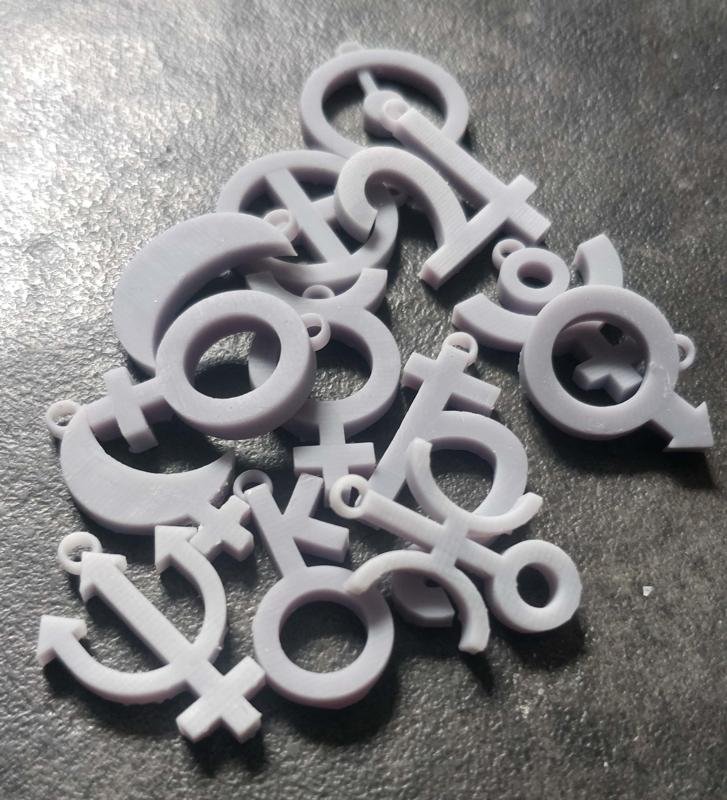 The Alchemical Planets - Charms