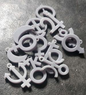 The Alchemical Planets - Charms