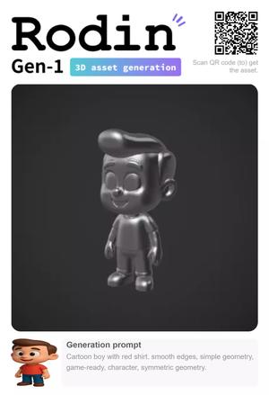 Rony The Cartoon Boy