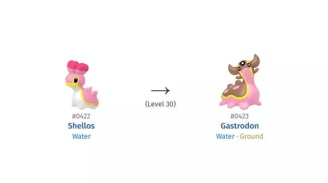 422 SHELLOS 423 GASTRODON HIGH-RES POKEMON