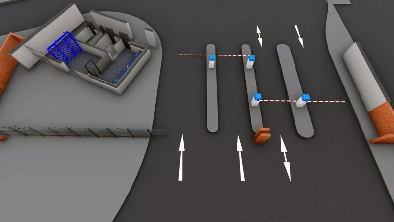 Security Barrier Island and Vehicle Access Control