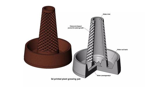 Plant growing pot with water and soil bank