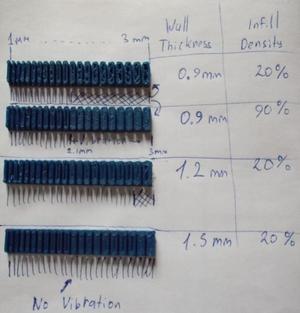 Test wall thickness