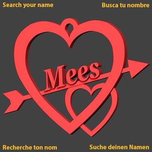 Mees