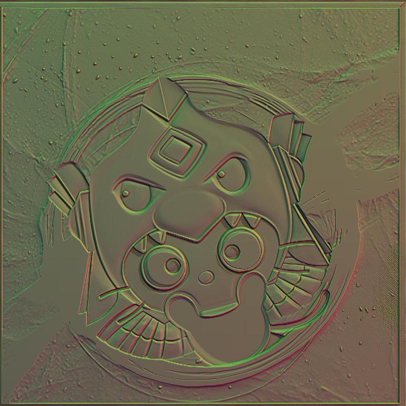 ChocoCat Winged Dragon Of Ra Yugioh Card | Yu-Gi-OH X Hello Kitty | Sanrio Collection