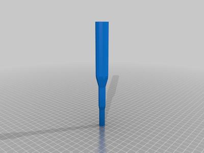 Screwdrivers
