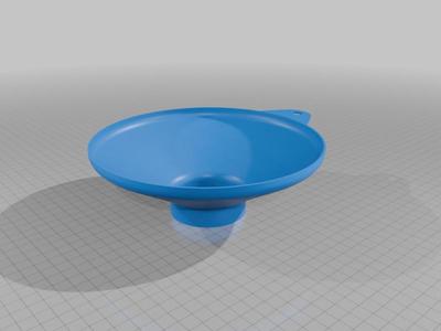 Big Wide Funnel