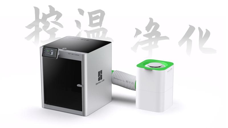 Bambu X1C\P1S Temperature Control Purifier - 【筋斗云】