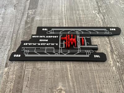 Munich Airport (EDDM / MUC) Runway-Layout