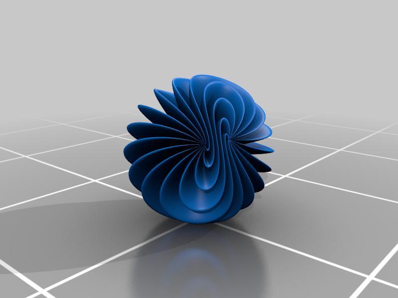 Twisted wheather
