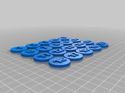 Numbered Tokens