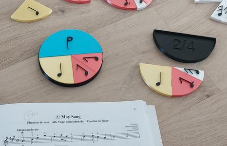 Learning the beat (4/4 time), note length / Den Takt lernen, Noten Länge