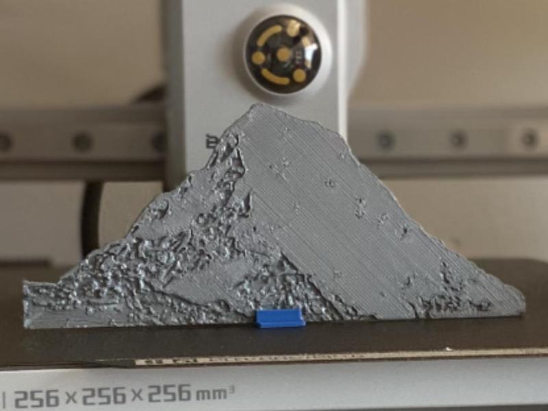 2D Mount Everest! Wall Or Desk Mountable