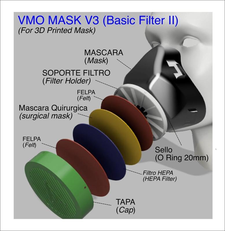 VMO MASK V2 BASIC FILTER - 3D-PRINTED PROTECTIVE - CORONAVIRUS COVID-19