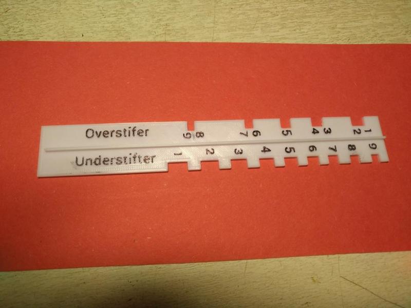 Ruko pin gauge, Stiftmåler