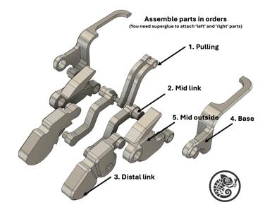 (AL78 v1.0) Robotic/Prosthetic finger module