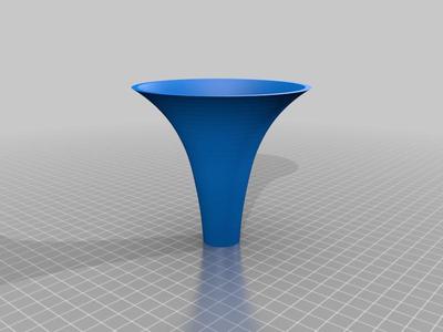 Cone for liquid transfer