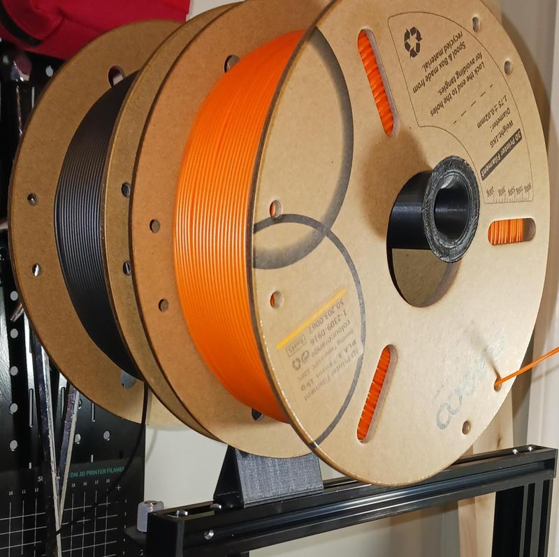 Rail-mounted Dual Spool Holder