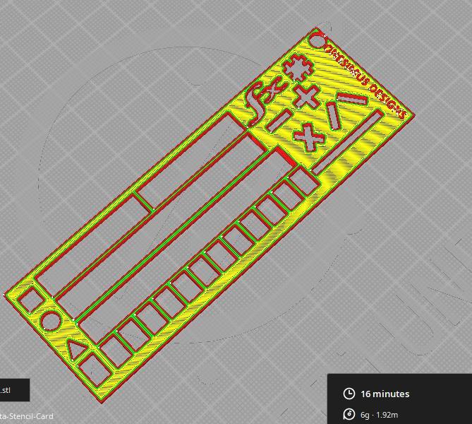 Data Science Stencil Card