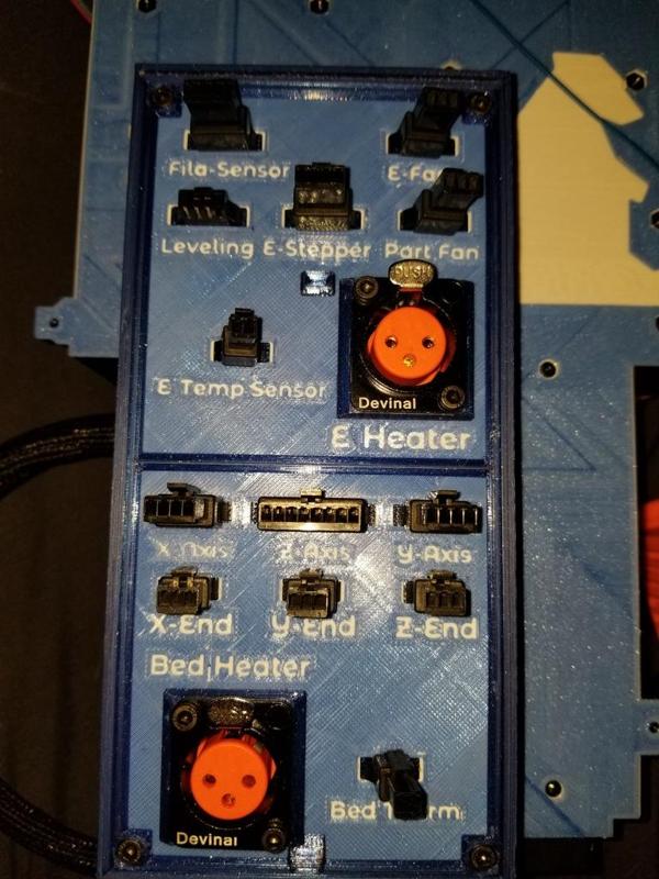 Enclosure Connection Break out Panel 