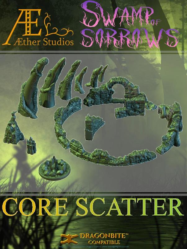 KS1SOS15 - Core Scatter