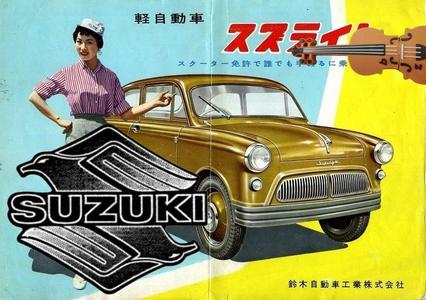 SUZUKI logo 1909-1958