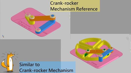 The Mechanism Similar to a Crank-rocker Mechanism